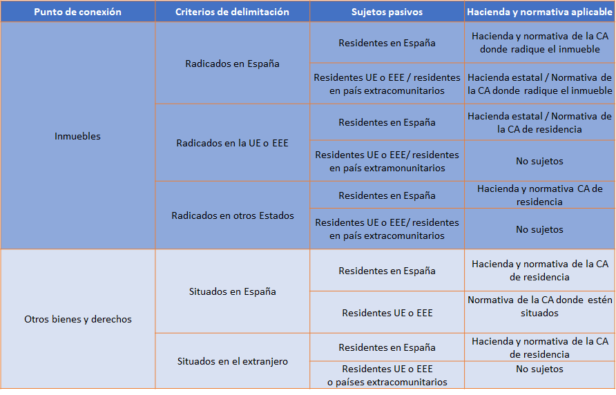 https://www.aedaf.es/Images/web/1_Donaciones.png